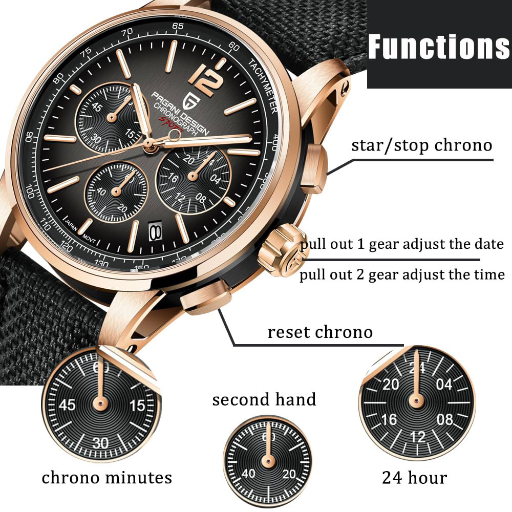นาฬิกาข้อมือผู้ชาย PAGANI DESI - Luxury Watch Logo บทวิจารณ์และราคา