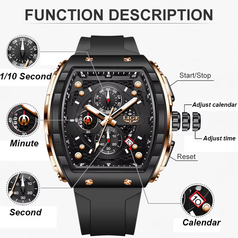 นาฬิกาข้อมือผู้ชายหรูหราแบรนด์ - Luxury Watch Name บทวิจารณ์และราคา